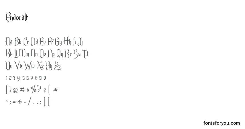 Czcionka Endoralt – alfabet, cyfry, specjalne znaki