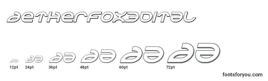 Aetherfox3Dital Font Sizes