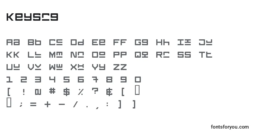 Czcionka Keysrg – alfabet, cyfry, specjalne znaki
