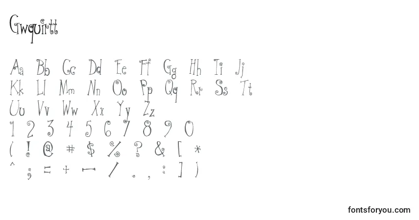 Czcionka Gwquirtt – alfabet, cyfry, specjalne znaki