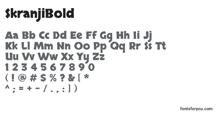 A fonte SkranjiBold – alfabeto, números, caracteres especiais
