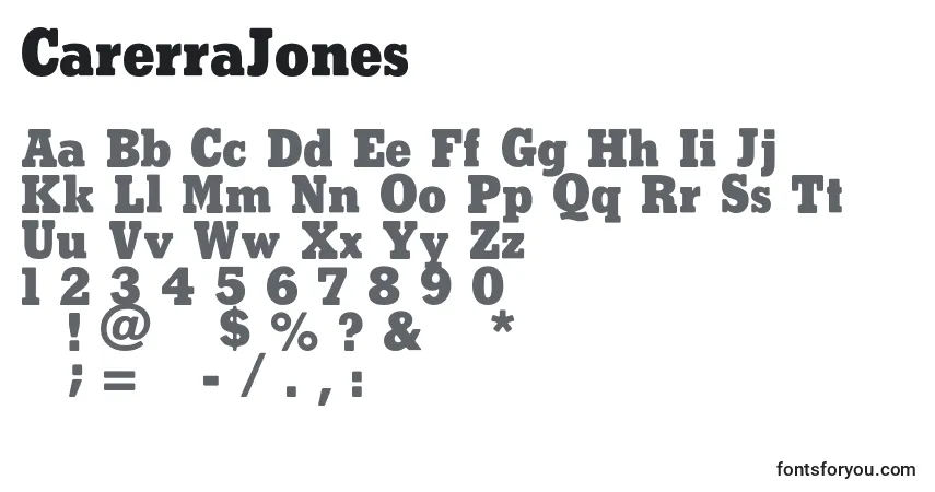 CarerraJonesフォント–アルファベット、数字、特殊文字