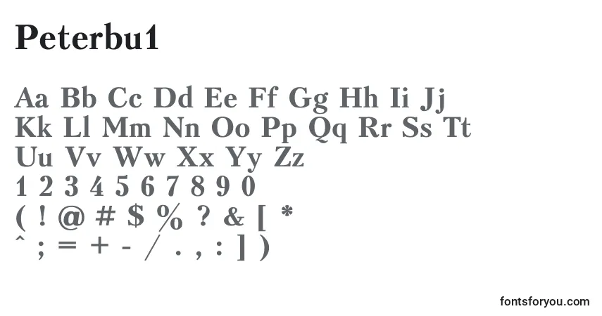 Peterbu1-fontti – aakkoset, numerot, erikoismerkit