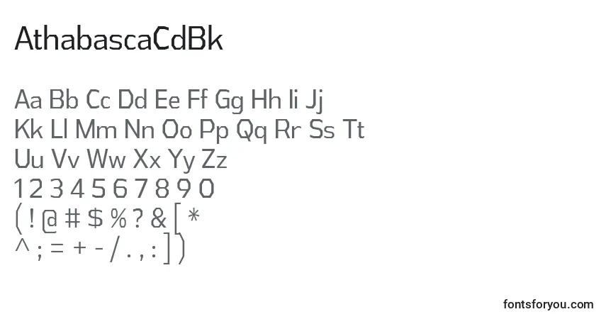 Czcionka AthabascaCdBk – alfabet, cyfry, specjalne znaki
