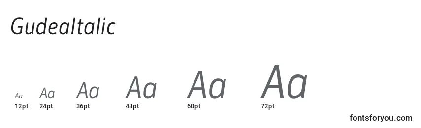 Размеры шрифта GudeaItalic