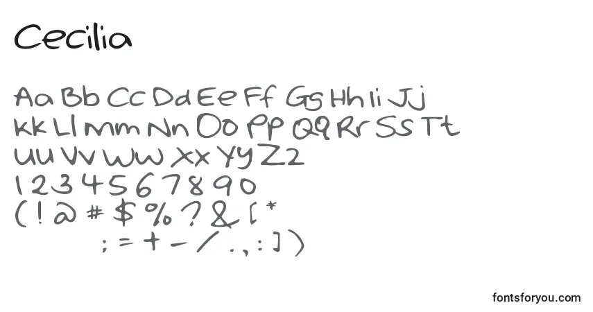 A fonte Cecilia – alfabeto, números, caracteres especiais