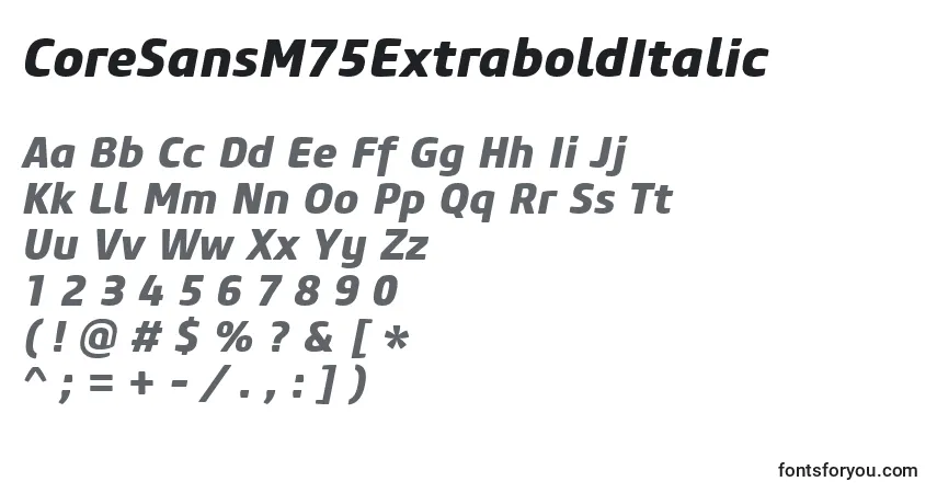 A fonte CoreSansM75ExtraboldItalic – alfabeto, números, caracteres especiais