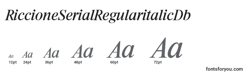 Размеры шрифта RiccioneSerialRegularitalicDb