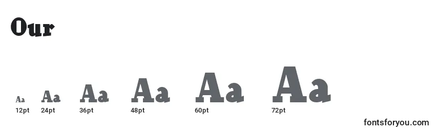 sizes of our font, our sizes