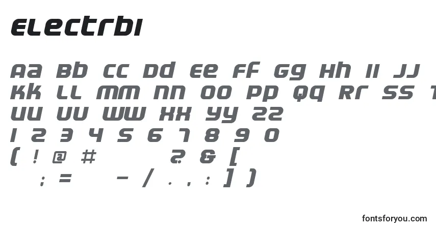 A fonte Electrbi – alfabeto, números, caracteres especiais