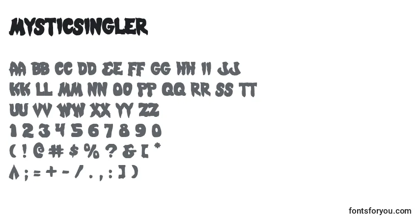 Mysticsingler-fontti – aakkoset, numerot, erikoismerkit