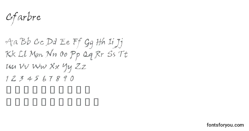 A fonte Cfarbre – alfabeto, números, caracteres especiais