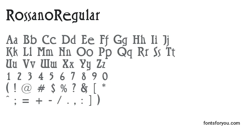 A fonte RossanoRegular – alfabeto, números, caracteres especiais