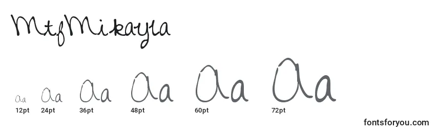 Размеры шрифта MtfMikayla