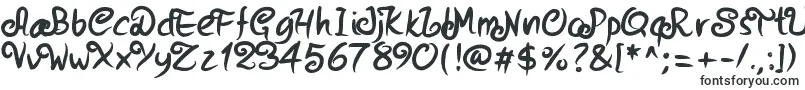 Pwstrokes-fontti – Alkavat P:lla olevat fontit