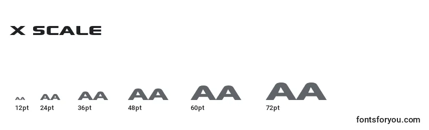 X Scale  Font Sizes