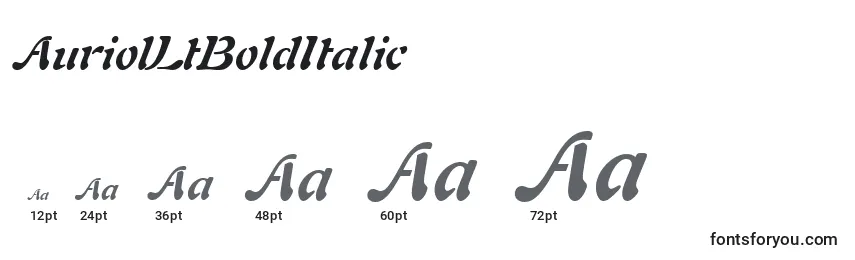 Размеры шрифта AuriolLtBoldItalic