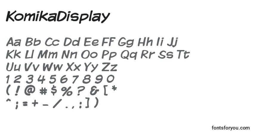 Czcionka KomikaDisplay – alfabet, cyfry, specjalne znaki