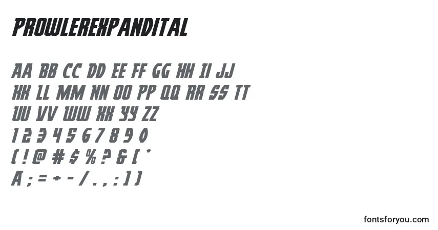 A fonte Prowlerexpandital – alfabeto, números, caracteres especiais
