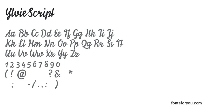 Czcionka YlvieScript – alfabet, cyfry, specjalne znaki