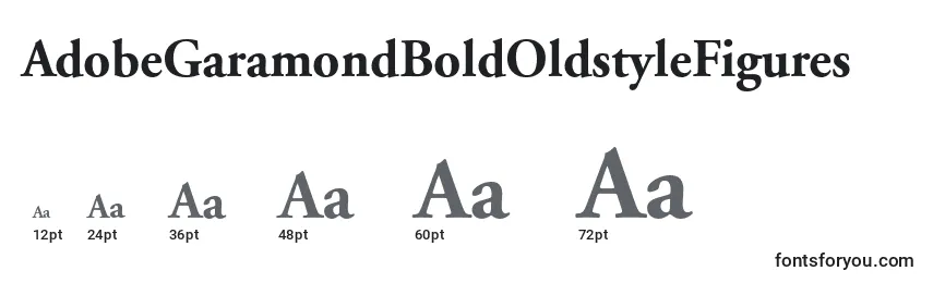 Размеры шрифта AdobeGaramondBoldOldstyleFigures