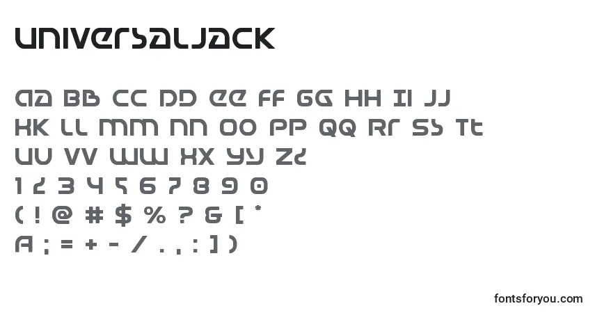 A fonte Universaljack – alfabeto, números, caracteres especiais