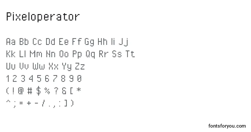 Pixeloperator-fontti – aakkoset, numerot, erikoismerkit