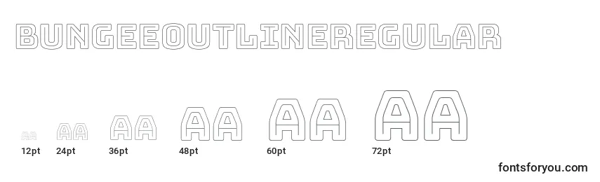 Размеры шрифта BungeeoutlineRegular