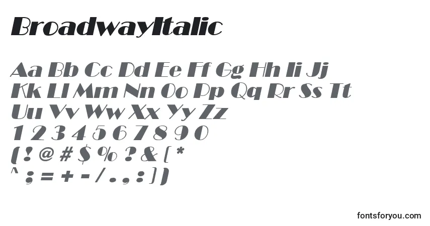 BroadwayItalic-fontti – aakkoset, numerot, erikoismerkit