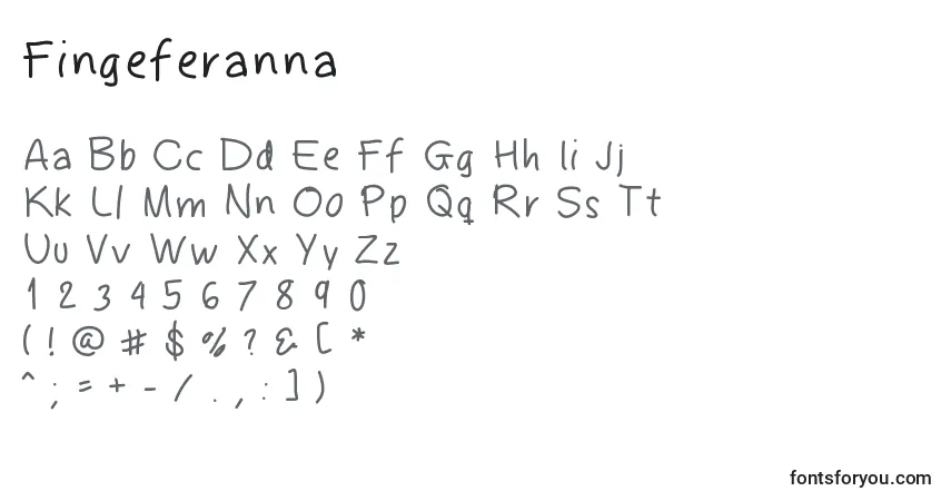 Czcionka Fingeferanna – alfabet, cyfry, specjalne znaki