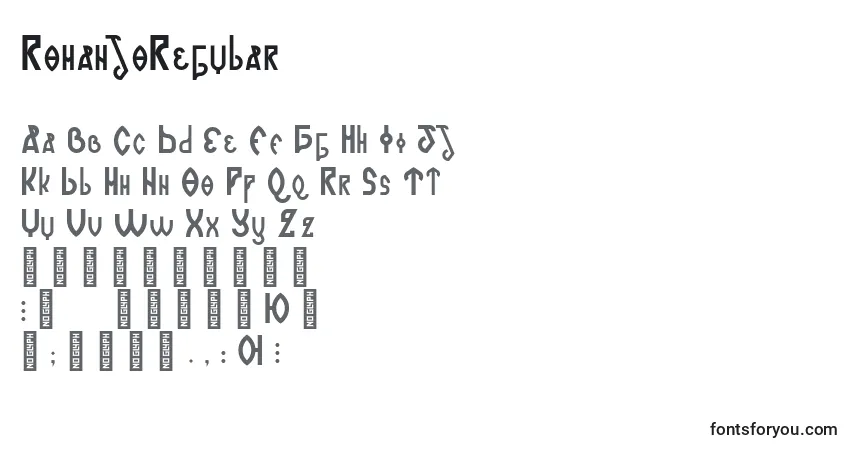 A fonte RomanjoRegular – alfabeto, números, caracteres especiais