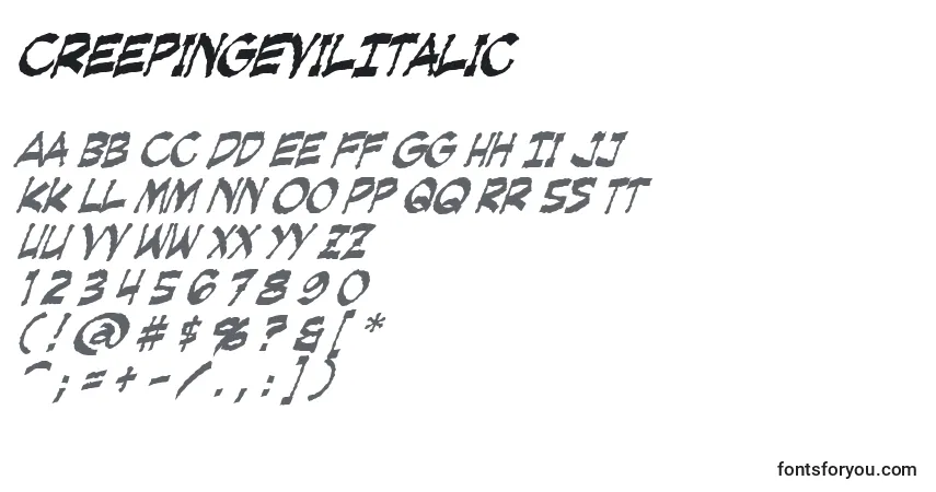 Schriftart CreepingEvilItalic – Alphabet, Zahlen, spezielle Symbole