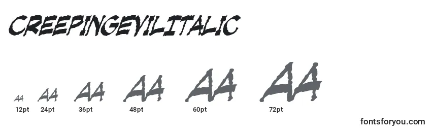 Размеры шрифта CreepingEvilItalic