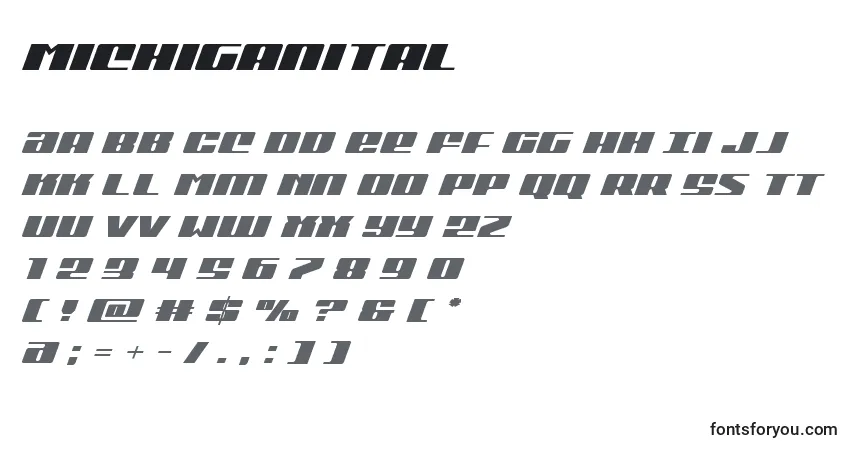 Czcionka Michiganital – alfabet, cyfry, specjalne znaki