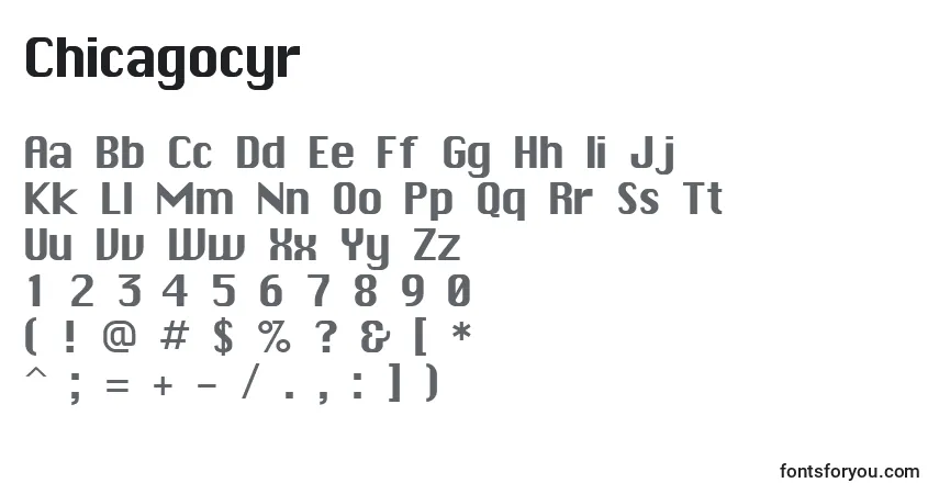 Czcionka Chicagocyr – alfabet, cyfry, specjalne znaki