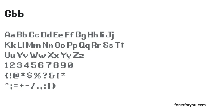 A fonte Gbb – alfabeto, números, caracteres especiais