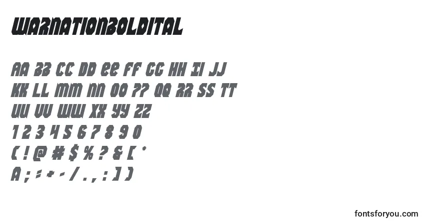 Warnationbolditalフォント–アルファベット、数字、特殊文字