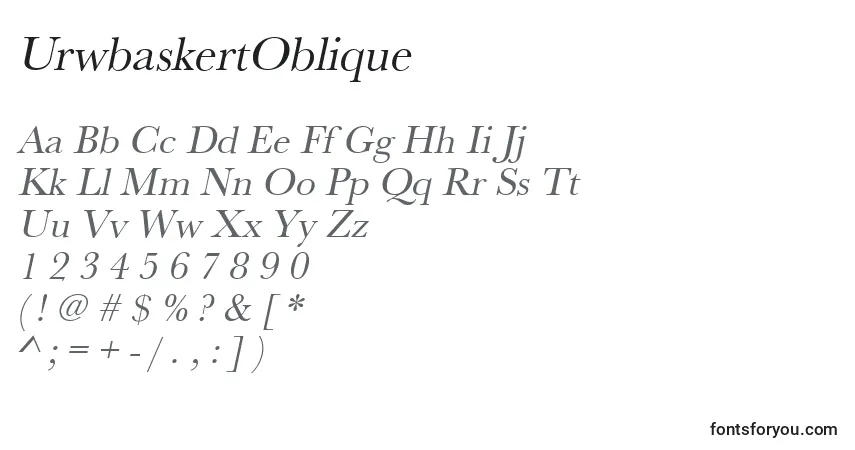 Czcionka UrwbaskertOblique – alfabet, cyfry, specjalne znaki