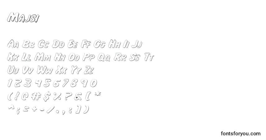 A fonte Majsi – alfabeto, números, caracteres especiais