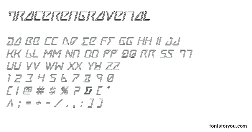 Tracerengraveital-fontti – aakkoset, numerot, erikoismerkit