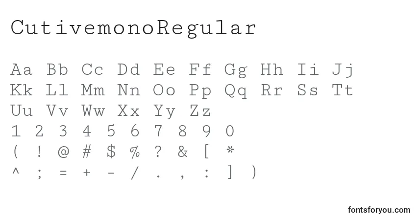 CutivemonoRegular-fontti – aakkoset, numerot, erikoismerkit