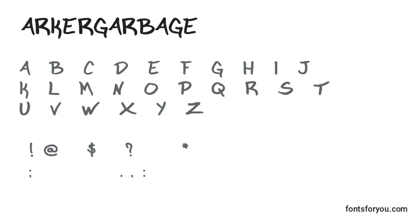 Czcionka Markergarbage – alfabet, cyfry, specjalne znaki