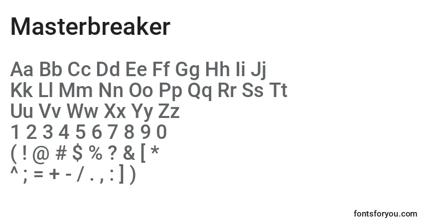 Masterbreaker-fontti – aakkoset, numerot, erikoismerkit