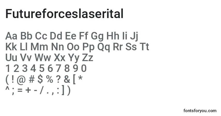 Czcionka Futureforceslaserital – alfabet, cyfry, specjalne znaki