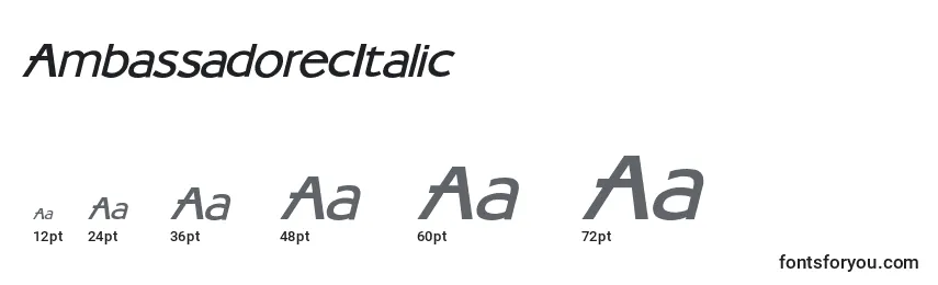 Размеры шрифта AmbassadorecItalic