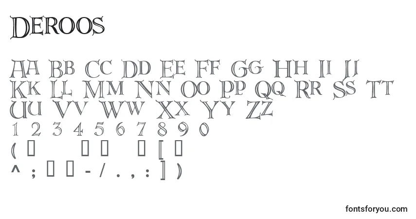 Czcionka Deroos – alfabet, cyfry, specjalne znaki