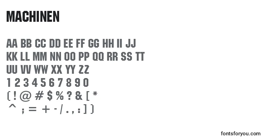 Czcionka Machinen – alfabet, cyfry, specjalne znaki