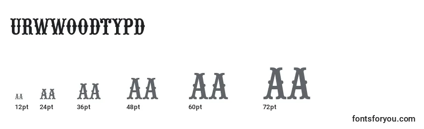 Urwwoodtypd Font Sizes