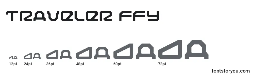 Traveler ffy Font Sizes