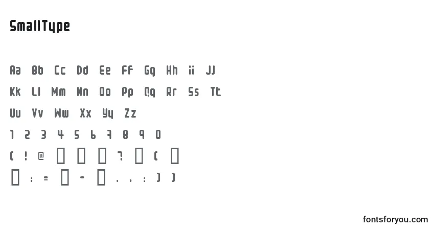 Czcionka SmallType – alfabet, cyfry, specjalne znaki